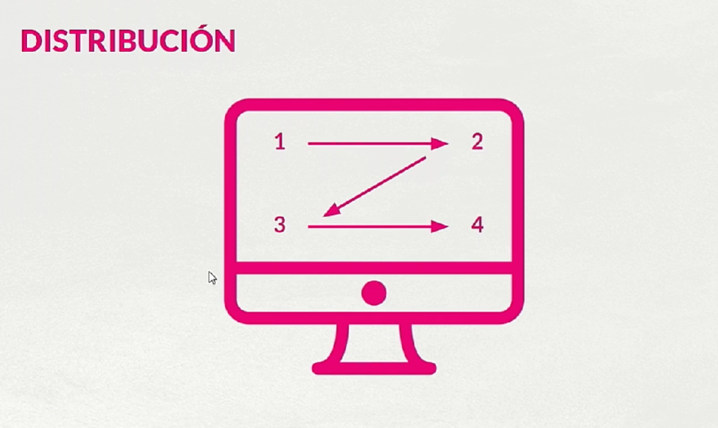 6 Mejora De Informes Power BI